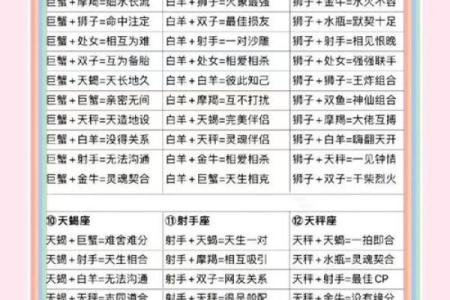 9姓名配对 姓名配对免费？
