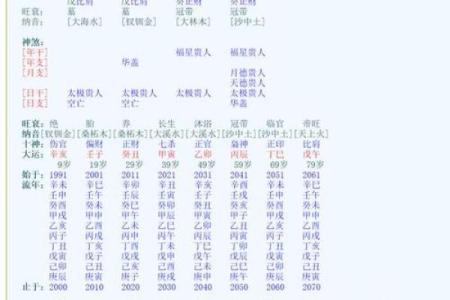 企业与风水答案