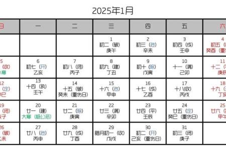 选宝宝八字择吉日法  准备生产的宝妈必看