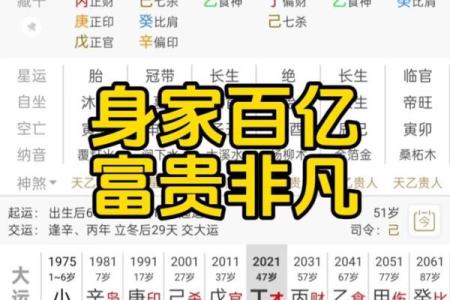 男人能娶富贵之妻的八字