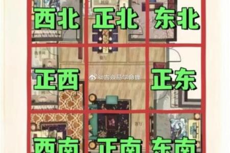买房子位置禁忌风水学
