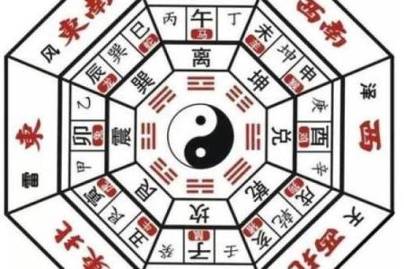 八字与奇门
