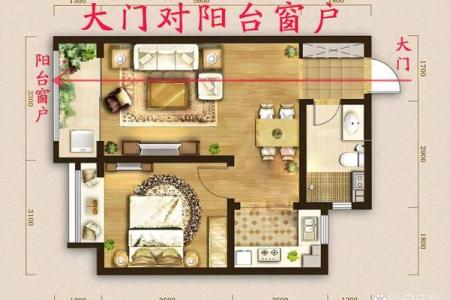 如何看房子风水-