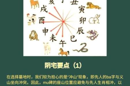 葬到好风水的征兆