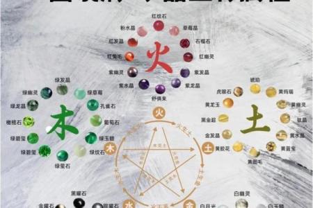 五行的招财方位 五行招财方位是什么