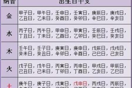 免费姓名配对算命婚姻配对 免费算命 姓名配对？