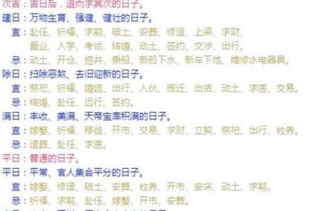 怎么看黄历日子好坏 结婚择吉的常识