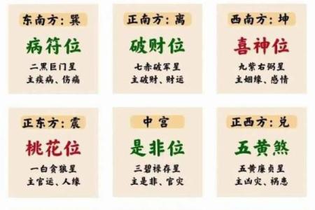 传统观念套房大门风水禁忌有哪些