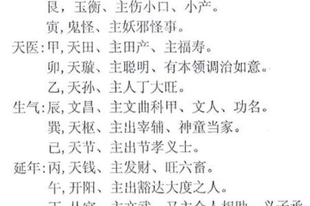 民间风水好运秘诀，风水学秘密