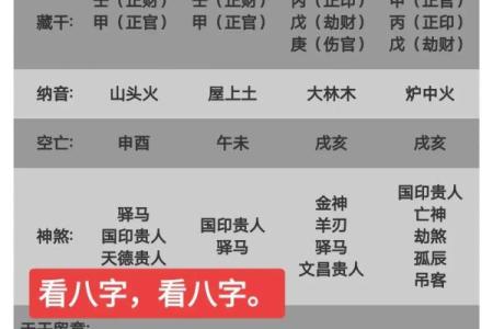 周易算命免费测八字