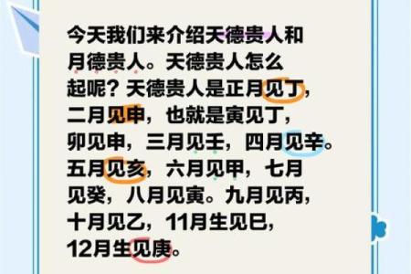 八字术语：天德贵人是什么意思