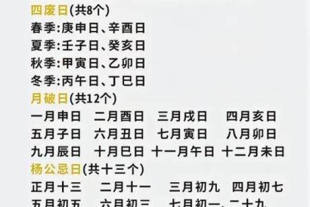 2015羊年下葬吉日怎么择日