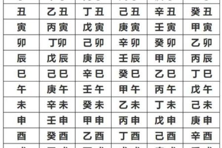 财运怎么算-生辰八字算财运