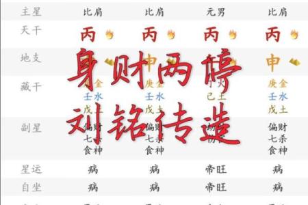 黑道八字