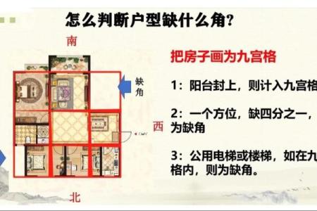 楼层装修风水