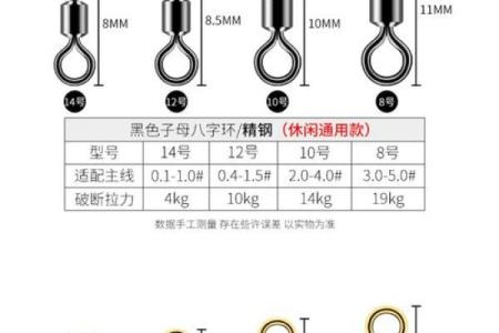 开口八字环