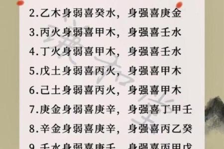两个人八字婚姻宫相同