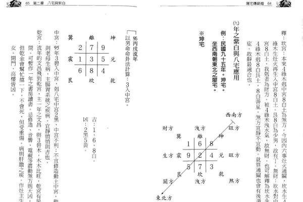 风水学：古传断门厅秘诀，家宅兴不兴，主要看门厅！