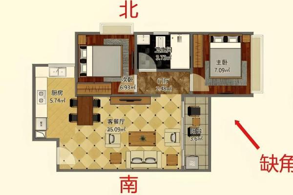 南方西边套房子风水好吗