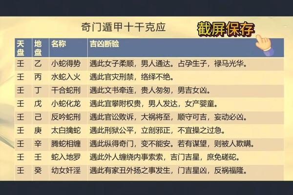 公司名称吉凶测试
