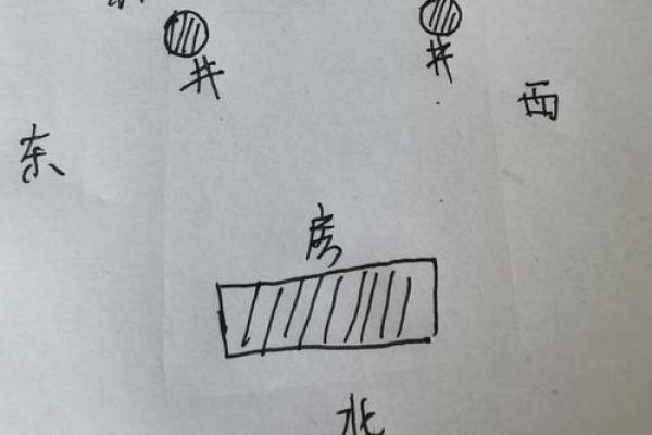 坐北朝南的房子风水6