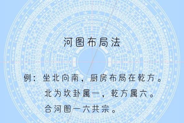坐北朝南的房子风水6