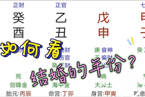 八字算婚期方法分享：如何准确预测结婚时间