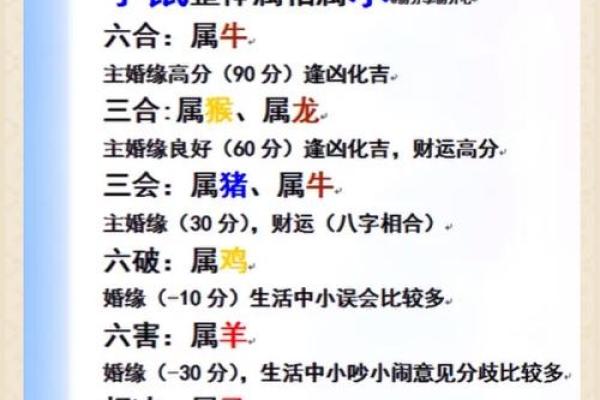 九运什么方位不能见水？详解属相和方位关系