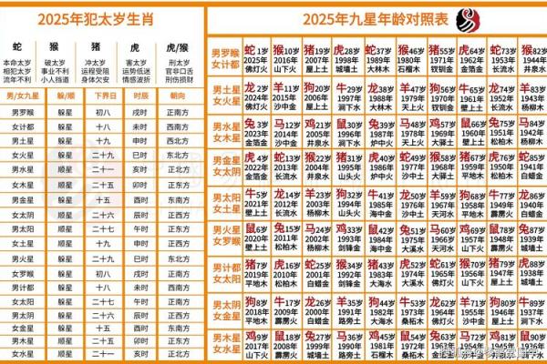 算命可以化解幻听吗