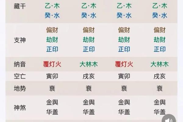 1月能去算命吗
