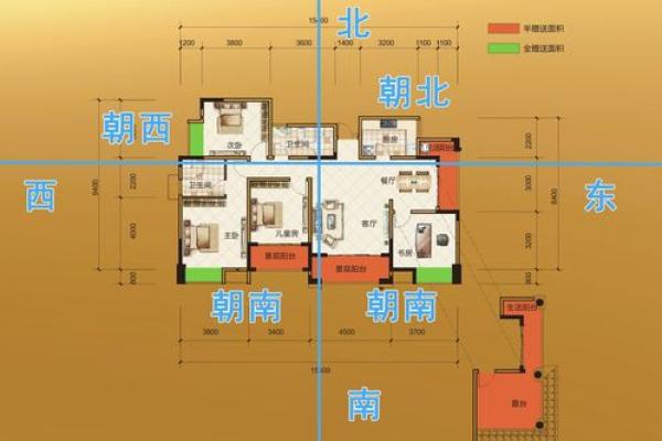 买房子什么样的户型风水好