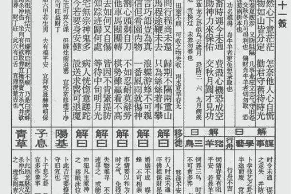 玄武山佛祖灵47签解签