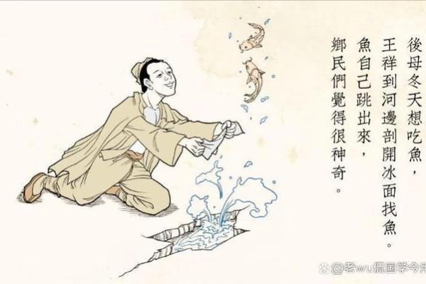 观音灵签王祥卧冰