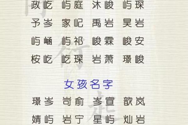 女孩八字名字
