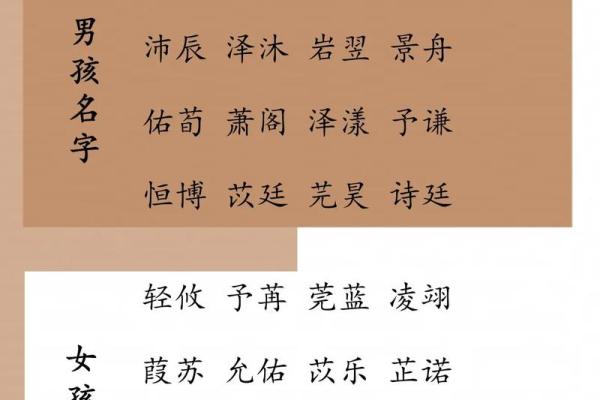 女孩八字名字