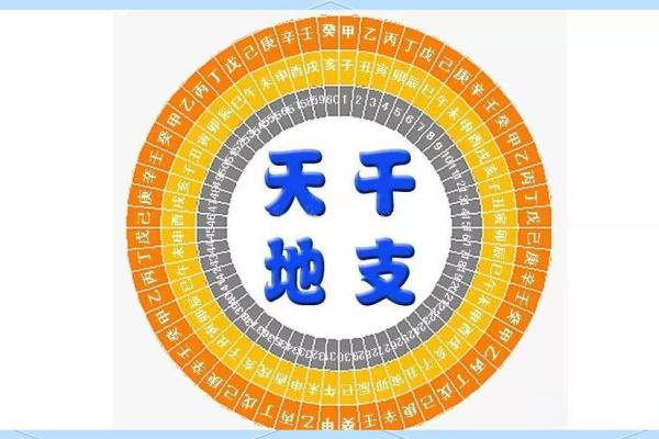 紫微斗数之父母宫与诸星，紫微星在父母宫是什么意思？
