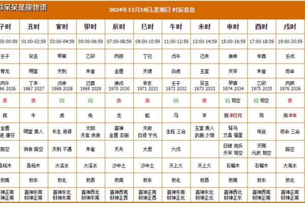 属羊的2024年11月宜提新车吉日 哪天适合买新车
