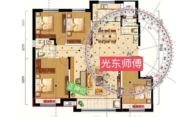 风水；商住两用房如何布置风水
