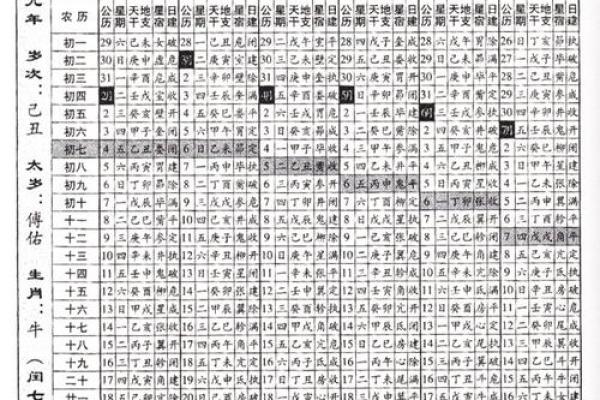 万年历老黄历看吉日 老黄历吉日查询