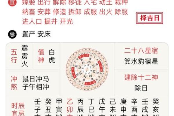 万年历老黄历看吉日 老黄历吉日查询