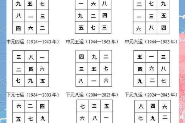 属虎方位吉凶图解大全