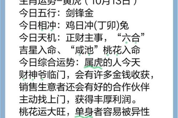 属虎方位吉凶图解大全