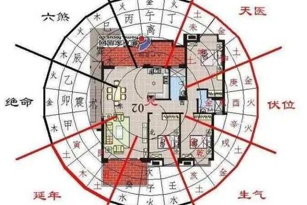 富贵或出高官阴宅风水是怎样的