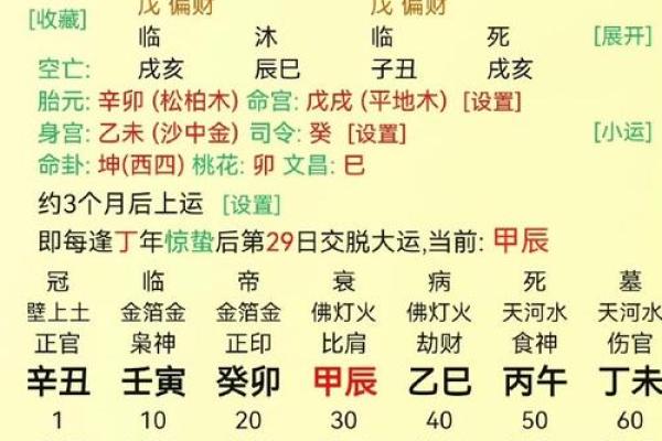 八字纯阴，运势如何？