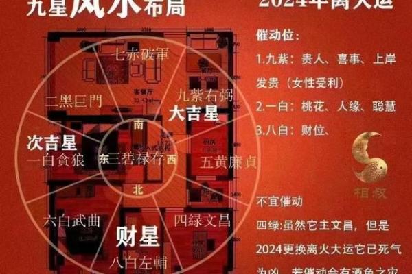 好的风水布局，大多有这些特点