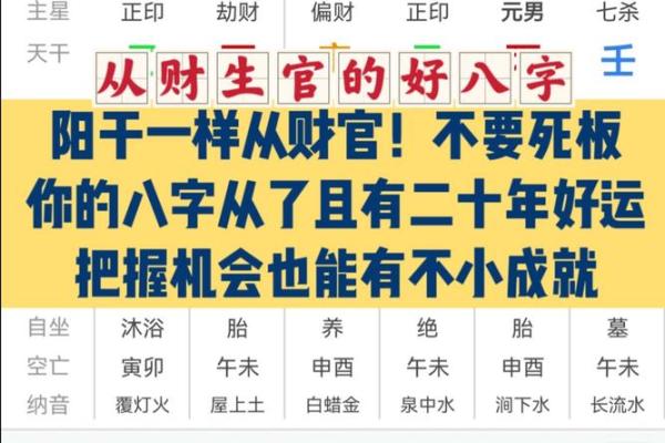 什么八字的人可以当官 八字官运如何