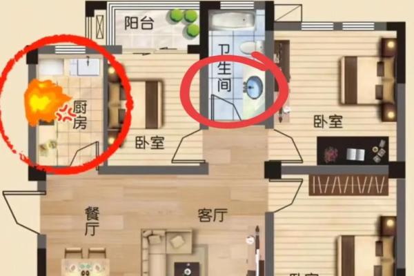 室内的风水_居家风水真有那么讲究吗