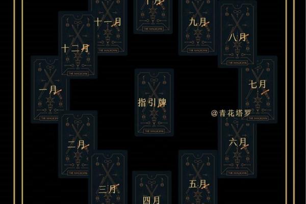 塔罗牌测试：年底前，你还会有新的恋情吗？