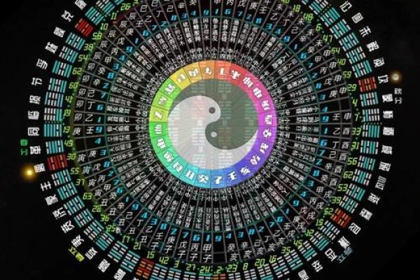 中国风水学.pdf
