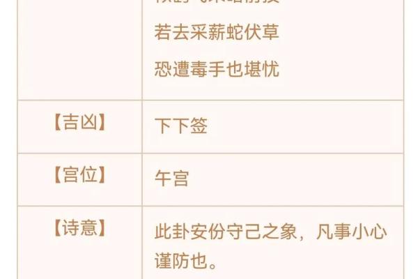 盘古灵签38签全解